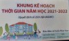 Quyết định Ban hành khung kế hoạch thời gian năm học 2021-2022 đối với giáo dục mầm non, giáo dục phổ thông và giáo dục thường xuyên