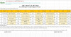 Thực đơn bán trú tuần từ 27/7 đến 31/10/2025