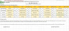 Thực đơn bán trú tuần từ ngày 18/5/2026 đến ngày 22/5/2026
