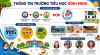 Một khởi đầu mới mang tên - Trường Tiểu học Bình