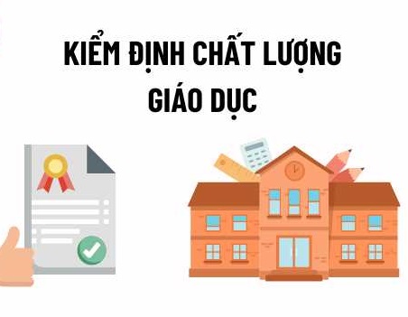 Công văn, tài liệu về Kiểm định chất lượng