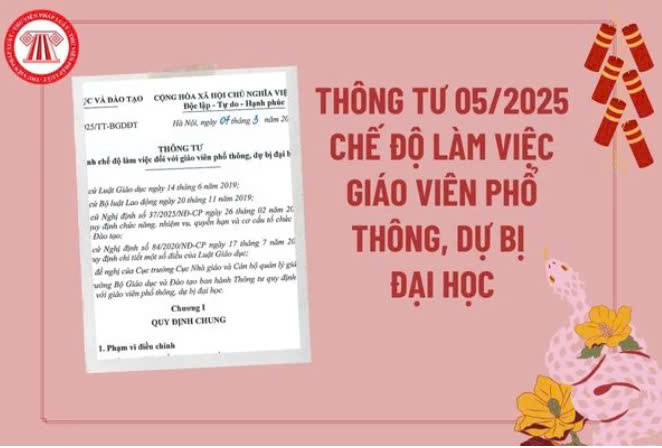 Thông tư 05/2025/BGDĐT ngày 07 tháng 3 năm 2025. Quy định chế độ làm việc đối với giáo viên phổ thông, dự bị đại học