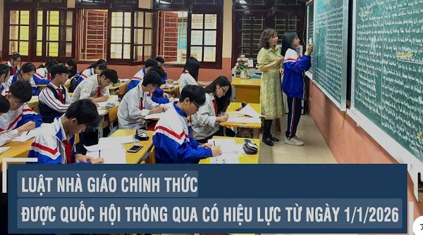 Quốc hội thông qua LUẬT NHÀ GIÁO