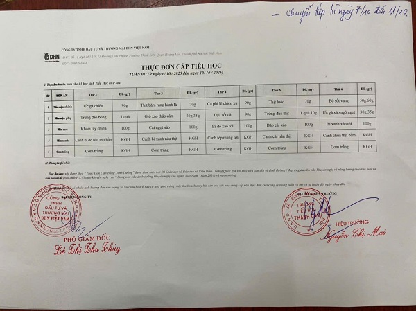 Thực đơn bán trú tuần từ 6/10/2025 đến 10/10/2025