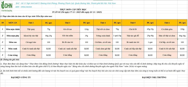 Thực đơn bán trú tuần từ 17/11/2025 đến 21/11/2025