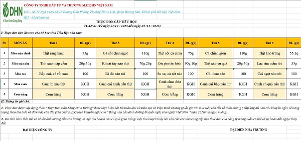 Thực đơn bán trú tuần từ ngày 01/12/2025 đến ngày 05/12/2025