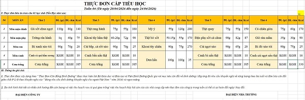 Thực đơn tuần từ ngày 20/4/2026 đến ngày 24/4/2026